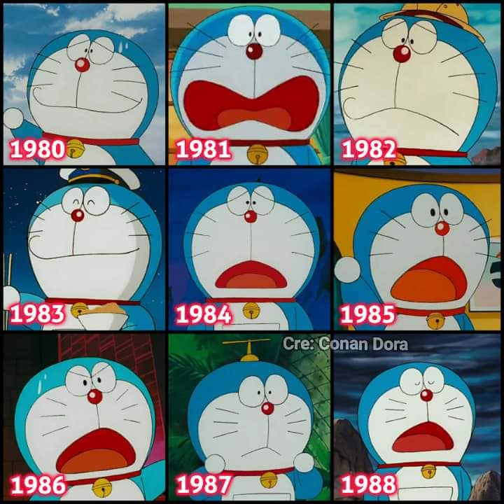 Tạo hình của Doraemon qua từng thời kỳ: Từ 1980 đến năm 1988