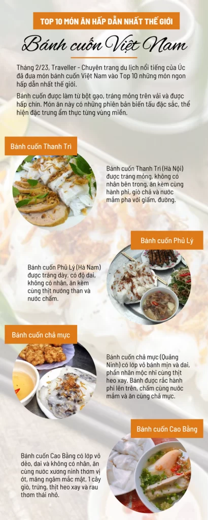 Cùng với phở và bánh mỳ, bánh cuốn được khách du lịch quốc tế coi là 1 trong 3 món ăn nhất định phải thử khi đến Việt Nam

