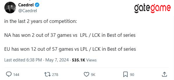 LCS chỉ thắng các đội từ LPL/LCK được 2 ván trong 2 năm trở lại đây nhưng PSG chỉ cần 1 trận để san bằng thành tích đó